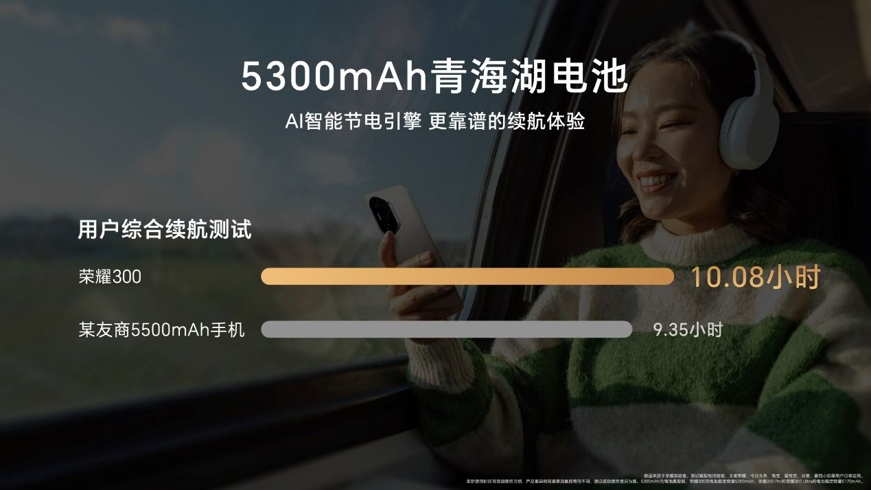 AI旅拍神器荣耀300系列正式发布,售价2299元起 AI旅拍神器荣耀300系列正式发布,售价2299元起