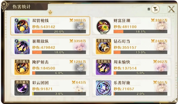 无尽梦回连珠队局内阵容如何搭配连珠队局内阵容推荐 无尽梦回连珠队局内阵容如何搭配连珠队局内阵容推荐
