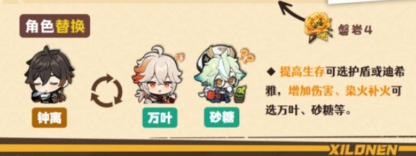 原神希诺宁养成技巧 原神希诺宁养成技巧