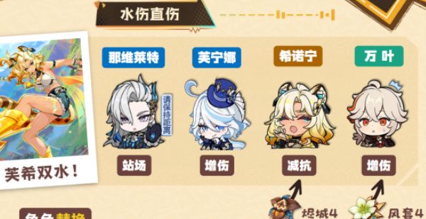 原神希诺宁养成技巧 原神希诺宁养成技巧