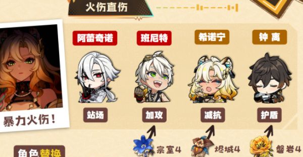 原神希诺宁养成技巧 原神希诺宁养成技巧