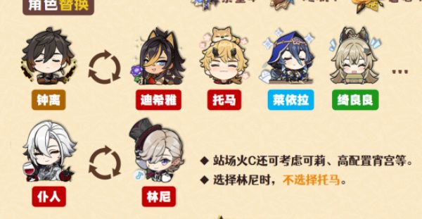 原神希诺宁养成技巧 原神希诺宁养成技巧