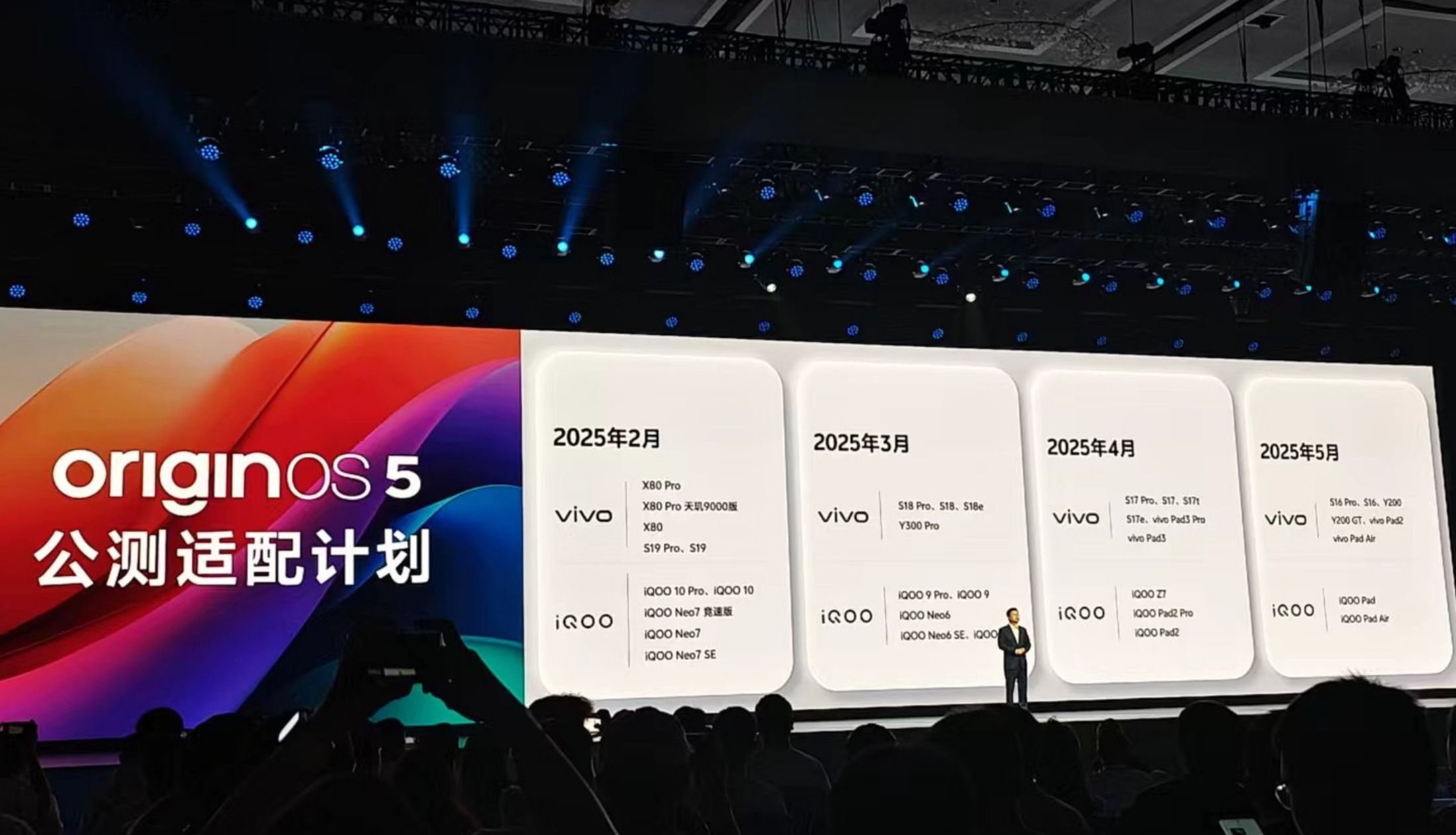vivo原系统5正式发布:自然流畅体验,让用户超有AI vivo原系统5正式发布:自然流畅体验,让用户超有AI