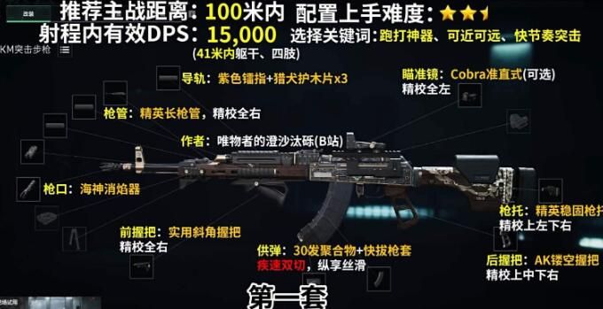 三角洲行动akm全面战场改装方案 三角洲行动akm全面战场改装方案