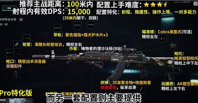 三角洲行动akm全面战场改装方案 三角洲行动akm全面战场改装方案