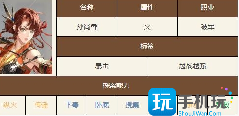 如鸢密探哪个强 如鸢密探哪个强