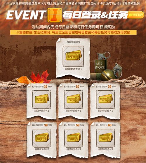 金秋夺宝记·吃鸡翻牌大作战盛大开启,奖励丰厚各种好礼等你来拿 金秋夺宝记·吃鸡翻牌大作战盛大开启,奖励丰厚各种好礼等你来拿