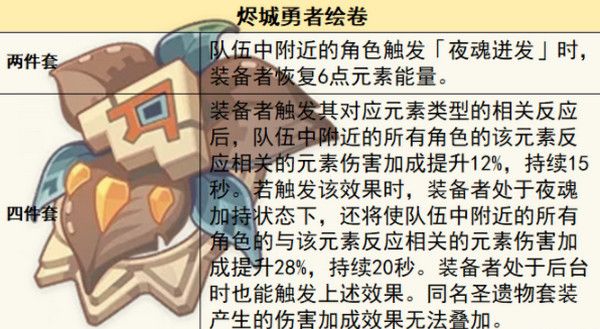 原神希诺宁圣遗物怎么搭配原神希诺宁圣遗物推荐 原神希诺宁圣遗物怎么搭配原神希诺宁圣遗物推荐