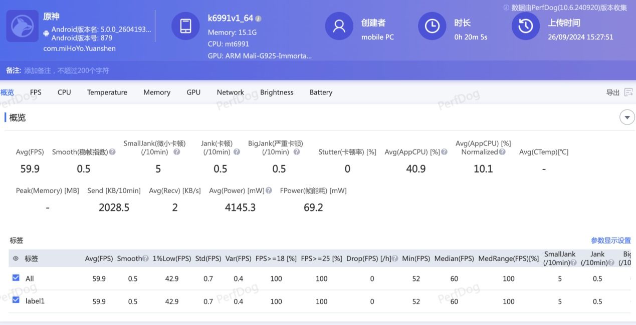 天玑9400抢先看:全大核第二代,再造性能、能效新标杆 天玑9400抢先看:全大核第二代,再造性能、能效新标杆
