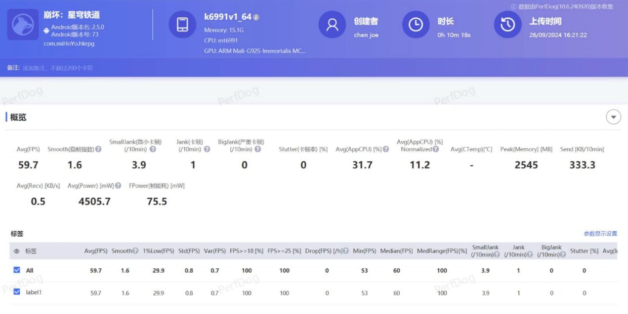 天玑9400抢先看:全大核第二代,再造性能、能效新标杆 天玑9400抢先看:全大核第二代,再造性能、能效新标杆