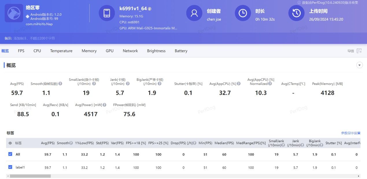 天玑9400抢先看:全大核第二代,再造性能、能效新标杆 天玑9400抢先看:全大核第二代,再造性能、能效新标杆
