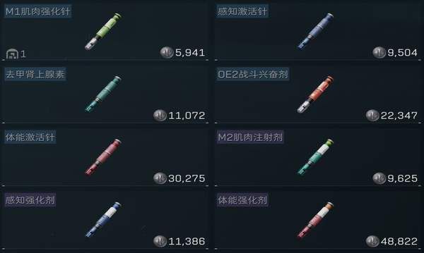 三角洲行动都有什么药品 三角洲行动都有什么药品
