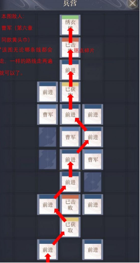 如鸢彭城据点重建路线一览 如鸢彭城据点重建路线一览
