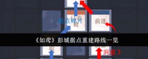 如鸢彭城据点重建路线一览 如鸢彭城据点重建路线一览