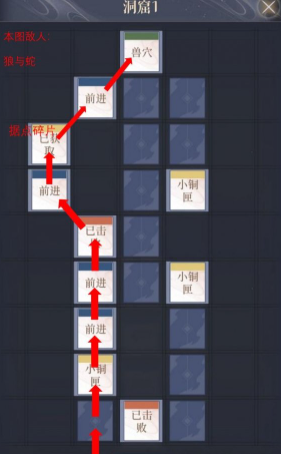 如鸢彭城据点重建路线一览 如鸢彭城据点重建路线一览