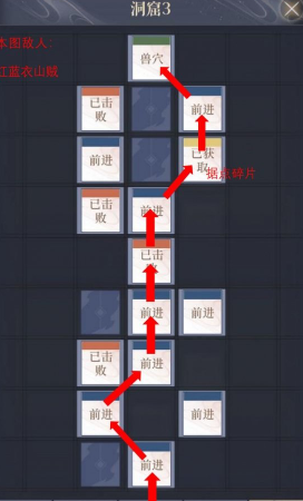 如鸢彭城据点重建路线一览 如鸢彭城据点重建路线一览