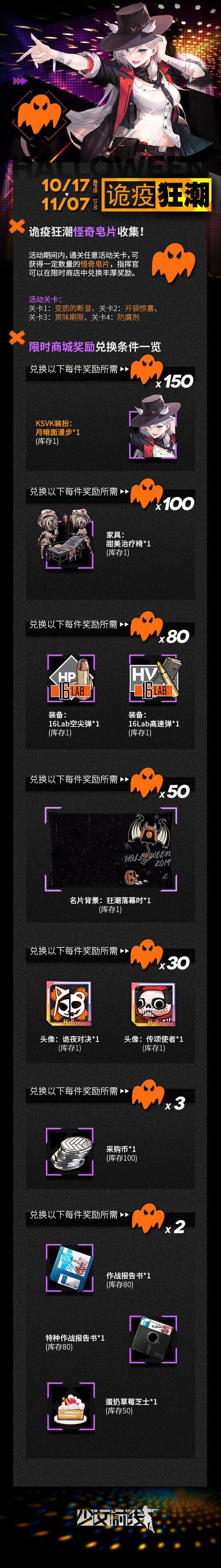 少女前线19年万圣活动“诡疫狂潮”即将开启 少女前线19年万圣活动“诡疫狂潮”即将开启