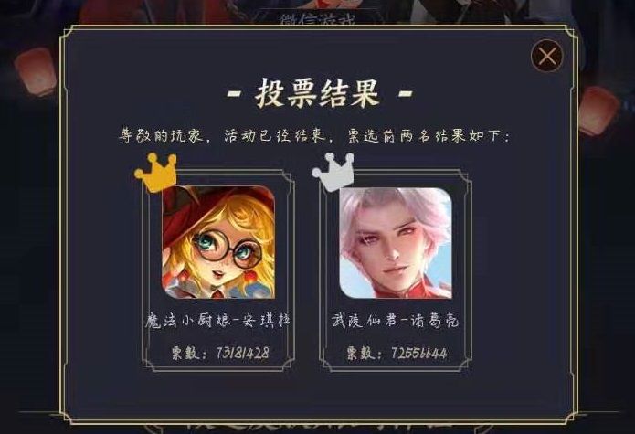 王者荣耀16号返场皮肤最终投票结果 王者荣耀16号返场皮肤最终投票结果