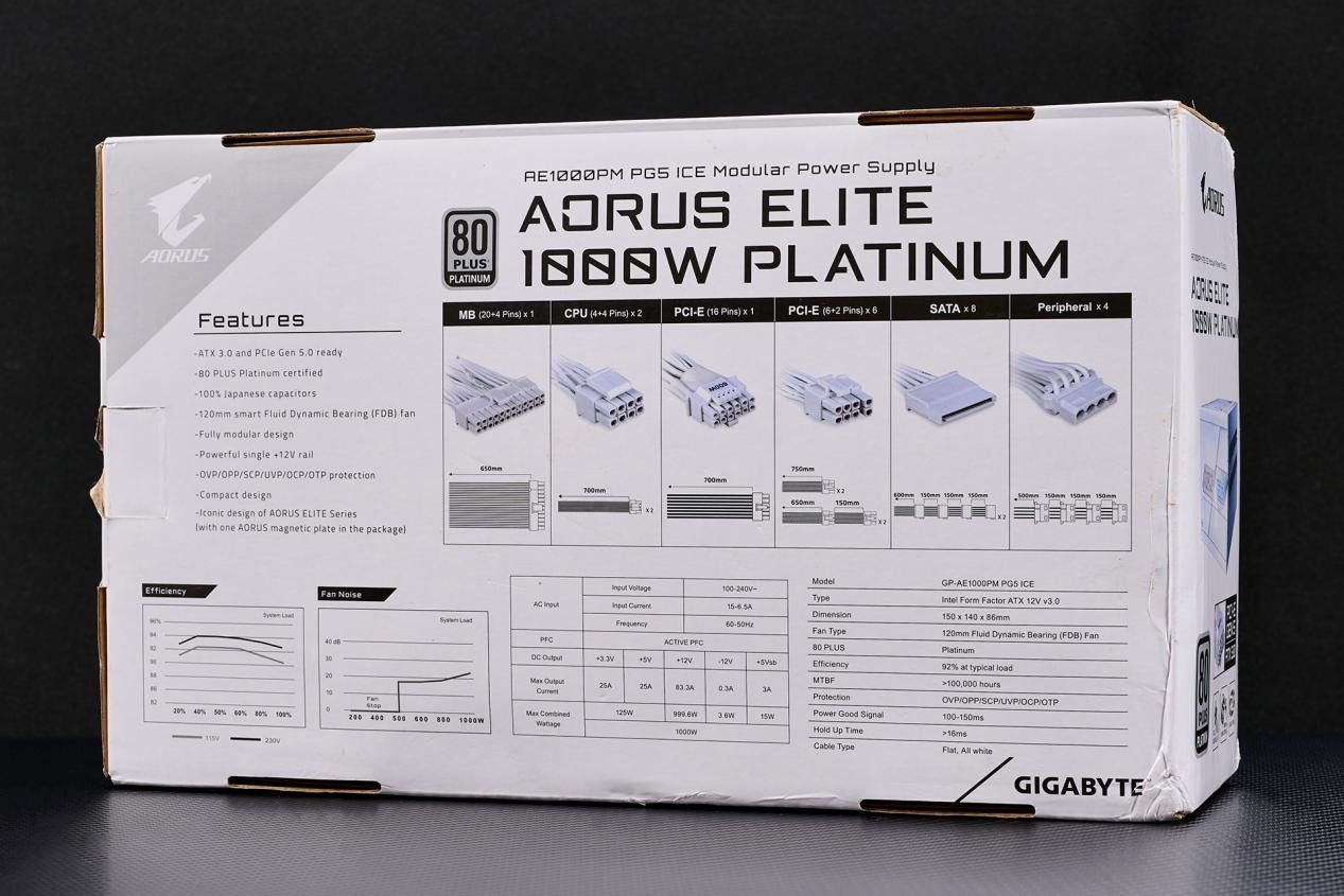 技嘉AE1000PG5ICE白金雕:AI时代的强大全模组电源 技嘉AE1000PG5ICE白金雕:AI时代的强大全模组电源