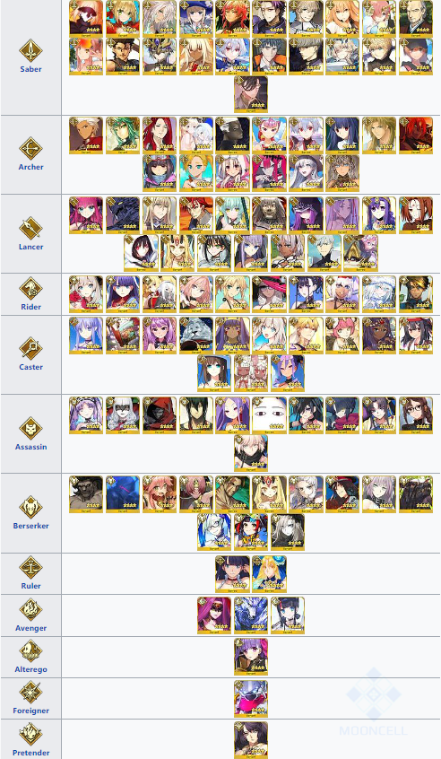 FGO2024年10月国服有什么活动 FGO2024年10月国服有什么活动