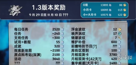 鸣潮1.3版本抽卡资源统计 鸣潮1.3版本抽卡资源统计