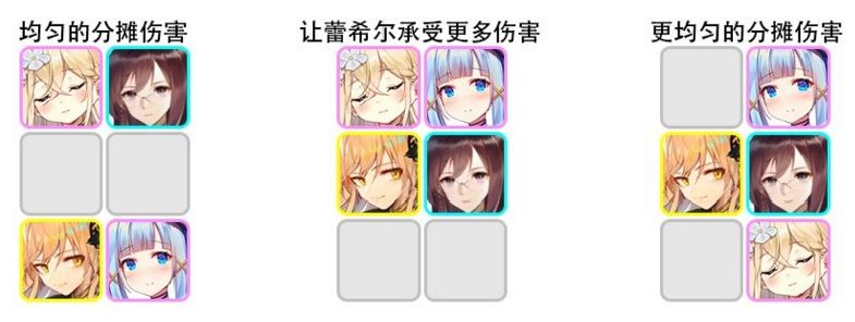 绯红之境什么唤灵值得培养内测唤灵选择搭配推荐 绯红之境什么唤灵值得培养内测唤灵选择搭配推荐