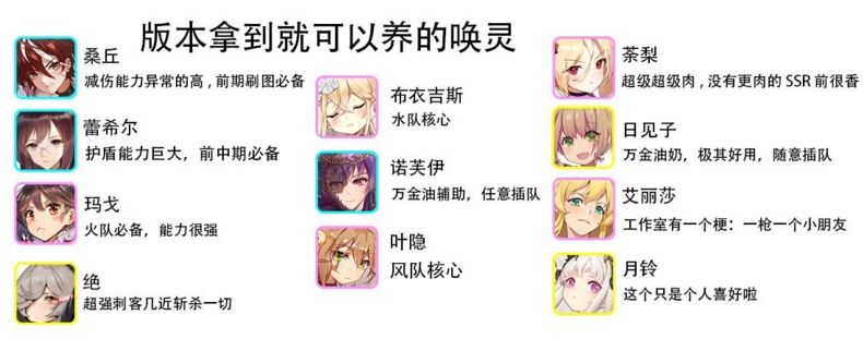 绯红之境什么唤灵值得培养内测唤灵选择搭配推荐 绯红之境什么唤灵值得培养内测唤灵选择搭配推荐