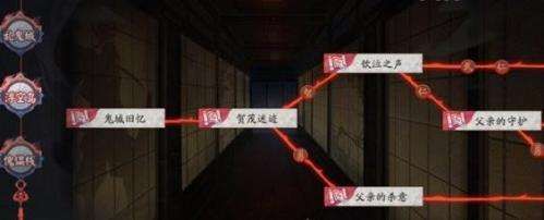 阴阳师诡城歧事浮空岛全结局解锁方法介绍 阴阳师诡城歧事浮空岛全结局解锁方法介绍