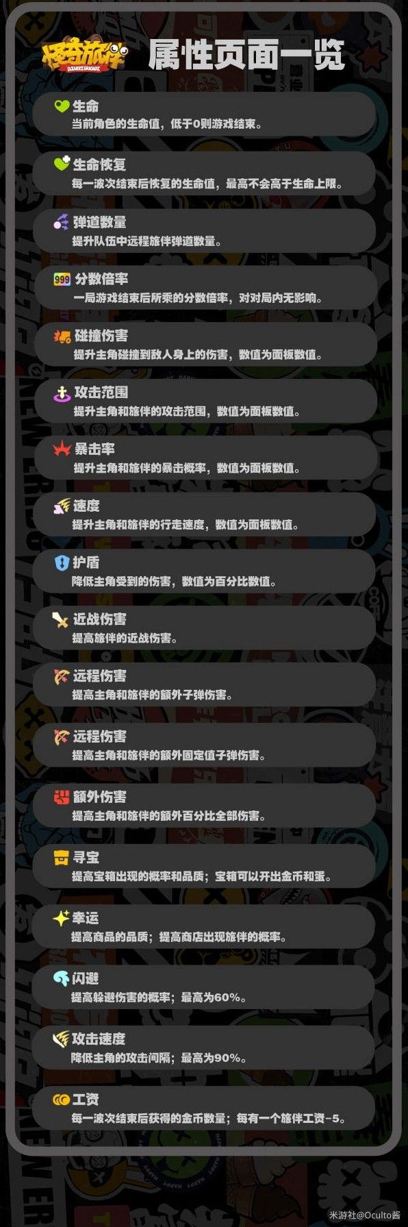 绝区零怪奇旅伴怎么玩怪奇旅伴玩法模式详解 绝区零怪奇旅伴怎么玩怪奇旅伴玩法模式详解