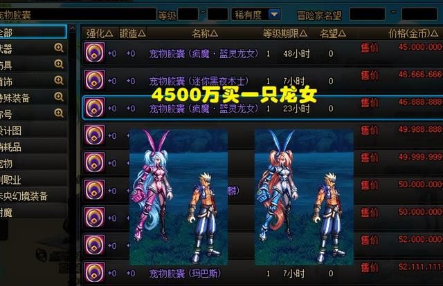 dnf拍卖行有年宠吗,春节宠物交易热爆4000万一只 dnf拍卖行有年宠吗,春节宠物交易热爆4000万一只