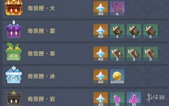 原神立本有哪些奖励立本奖励一览 原神立本有哪些奖励立本奖励一览