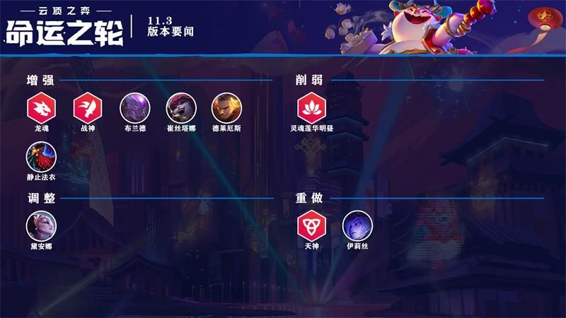 云顶之弈11.3版本更新内容云顶之弈2月4日11.3版本更新公告 云顶之弈11.3版本更新内容云顶之弈2月4日11.3版本更新公告