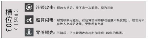 战双帕弥什零式技能厉害吗零式技能属性详解