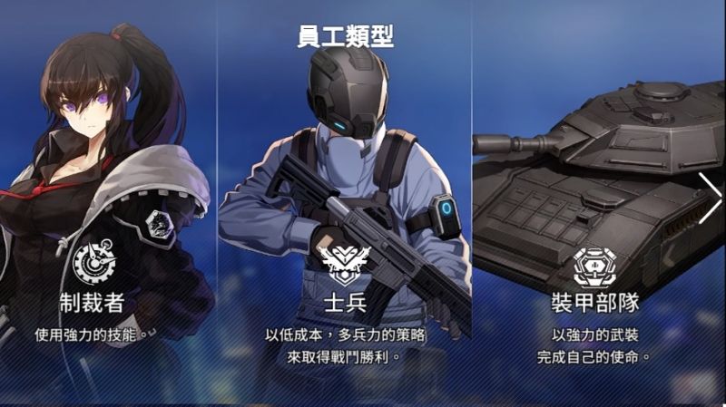 未来战员工都有什么类型 未来战员工都有什么类型