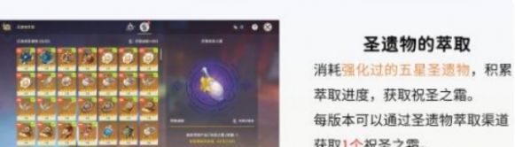 原神圣遗物定义与萃取机制说明 原神圣遗物定义与萃取机制说明