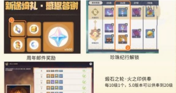 原神圣遗物定义与萃取机制说明 原神圣遗物定义与萃取机制说明