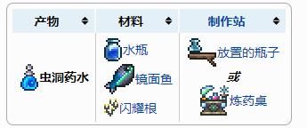 泰拉瑞亚虫洞药水介绍