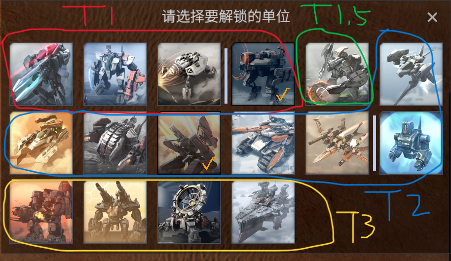 钢铁指挥官初始专家特点介绍 钢铁指挥官初始专家特点介绍