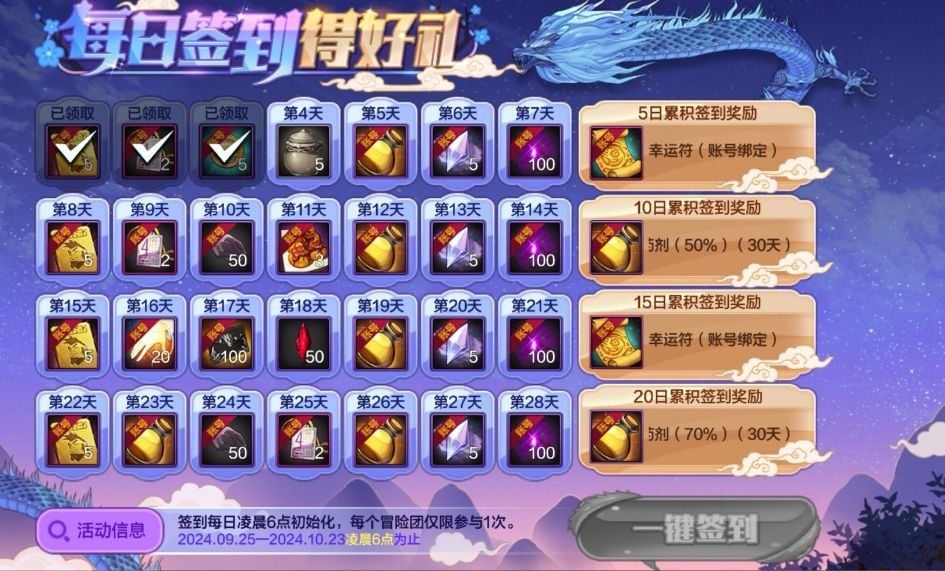 dnf手游新版本更新福利 dnf手游新版本更新福利