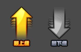DNF6月12日神秘礼盒能开出什么6月12日DNF神秘礼盒奖励内容答案 DNF6月12日神秘礼盒能开出什么6月12日DNF神秘礼盒奖励内容答案