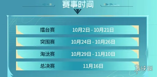 kpl年度总决赛开始时间 kpl年度总决赛开始时间