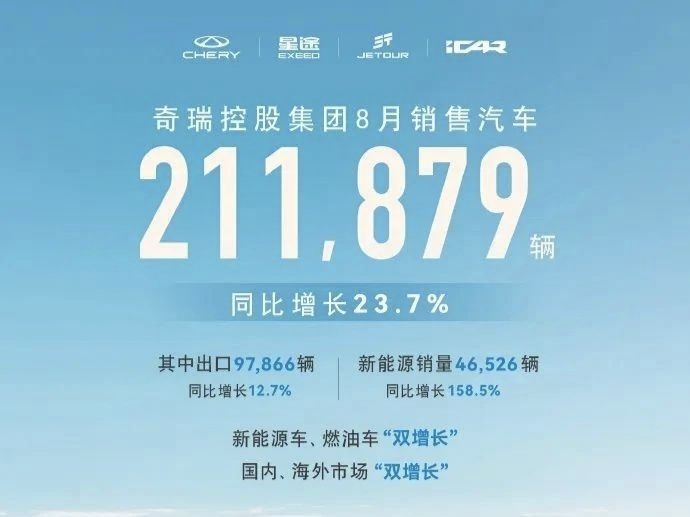 2024年8月汽车销量:谁在崛起谁在掉队 2024年8月汽车销量:谁在崛起谁在掉队