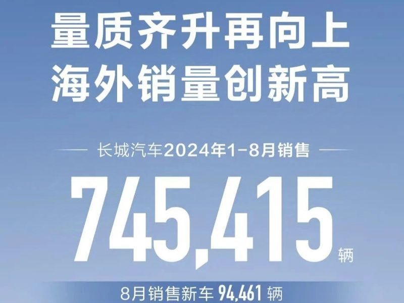 2024年8月汽车销量:谁在崛起谁在掉队 2024年8月汽车销量:谁在崛起谁在掉队