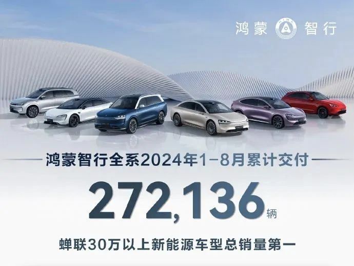 2024年8月汽车销量:谁在崛起谁在掉队 2024年8月汽车销量:谁在崛起谁在掉队