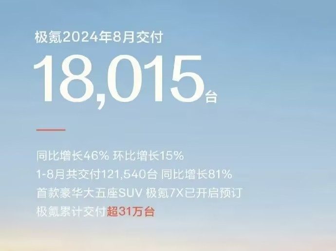 2024年8月汽车销量:谁在崛起谁在掉队 2024年8月汽车销量:谁在崛起谁在掉队