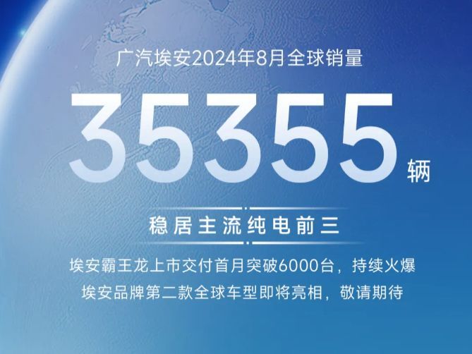 2024年8月汽车销量:谁在崛起谁在掉队 2024年8月汽车销量:谁在崛起谁在掉队