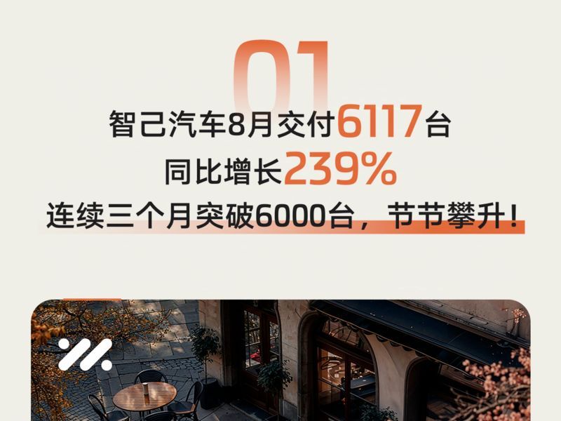2024年8月汽车销量:谁在崛起谁在掉队 2024年8月汽车销量:谁在崛起谁在掉队