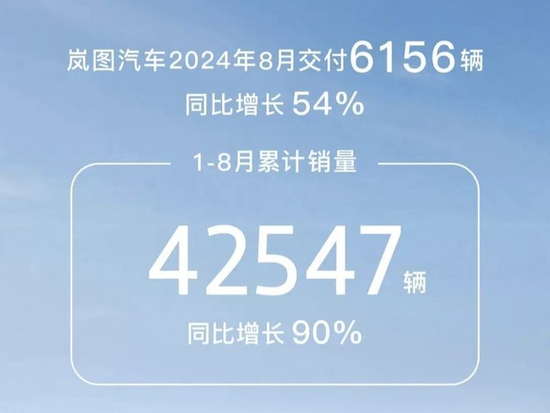 2024年8月汽车销量:谁在崛起谁在掉队 2024年8月汽车销量:谁在崛起谁在掉队