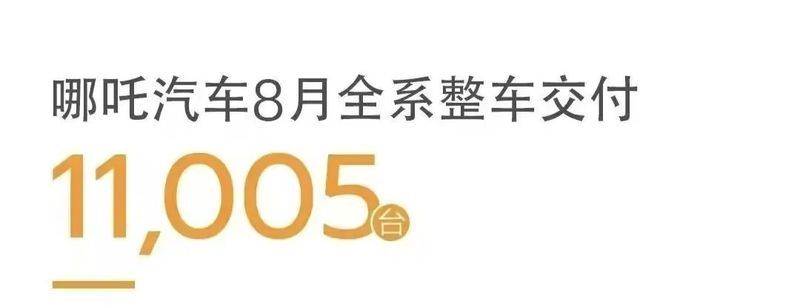 2024年8月汽车销量:谁在崛起谁在掉队 2024年8月汽车销量:谁在崛起谁在掉队