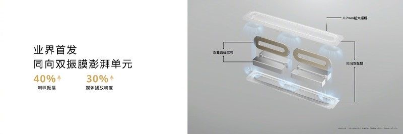 华为智能眼镜2登场:引领未来智能眼镜市场的创新之作 华为智能眼镜2登场:引领未来智能眼镜市场的创新之作